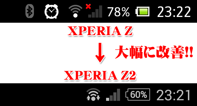 XPERIA-Z2 (1)